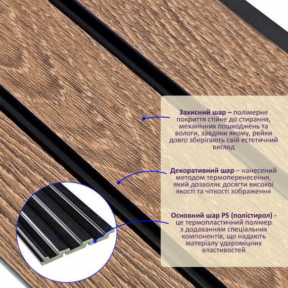 Декоративна PS рейка 2900*120*12мм (D) SW-00001739 | Зображення 1