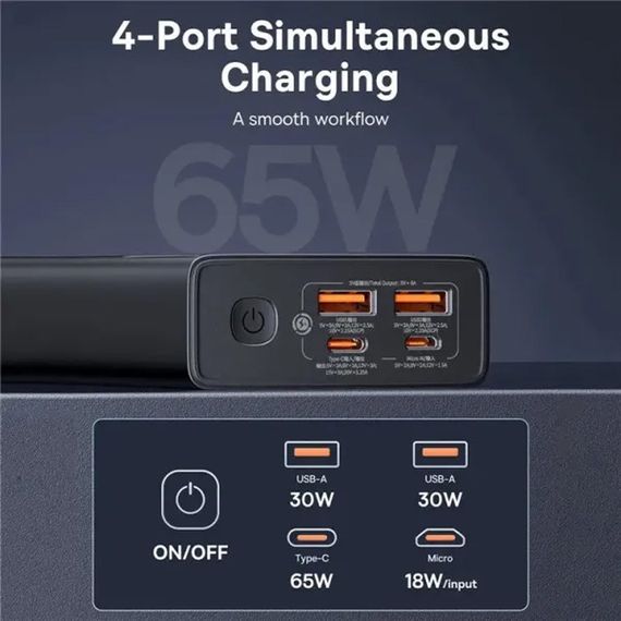 Портативний ЗП Power Bank Baseus Star-Lord Digital Display 65W 20000 mAh (P10022906113-00) Cluster Black | Зображення 5