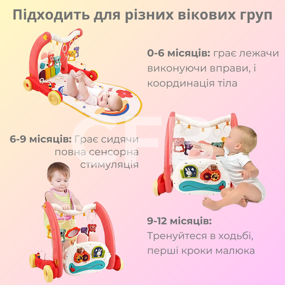 Дитячий розвиваючий килимок ходунки 2в1 коврик для немовлят музичне піаніно, каталка, світловий проектор, бізіборд Рожевий | Зображення 1