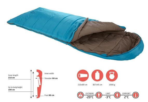 Спальний мішок Grand Canyon Utah 190 -3°C Caneel Bay Left (340010) (DAS303320) | Зображення 5