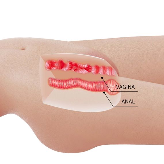 Мастурбатор - Crazy Bull Mia Vagina & Anal Masturbator sexstyle | Зображення 6