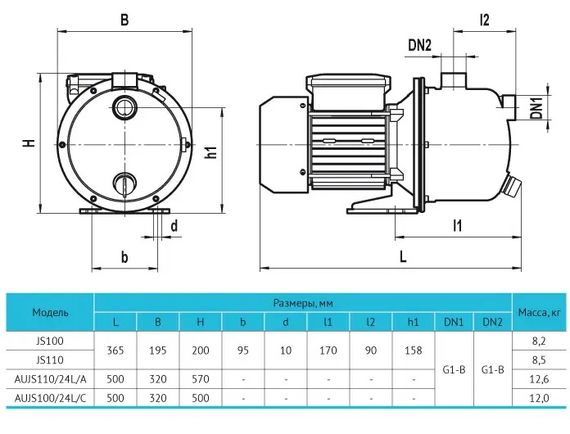 Насосна станція Rudes AUJS 110 | Зображення 3