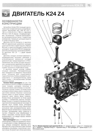 Honda CR-V. Інструкція з ремонту й експлуатації. Книга | Зображення 8
