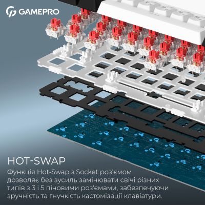 Клавиатура GamePro Asgard Valhalla MK160W Pro 75 RGB Wireless/Bluetooth/USB White (MK160W Pro) | Зображення 3