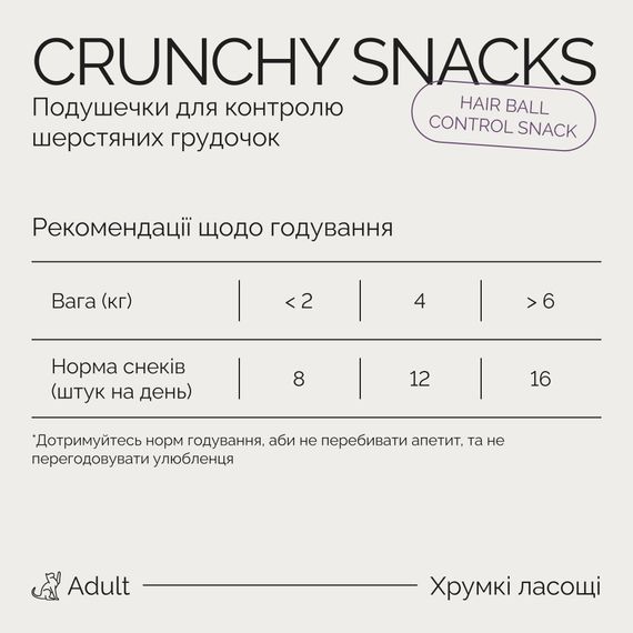Хрумкі ласощі Savory Cats Snacks Pillows Hair Ball Control для дорослих котів, подушечки для виведення шерсті, 180 г | Зображення 3