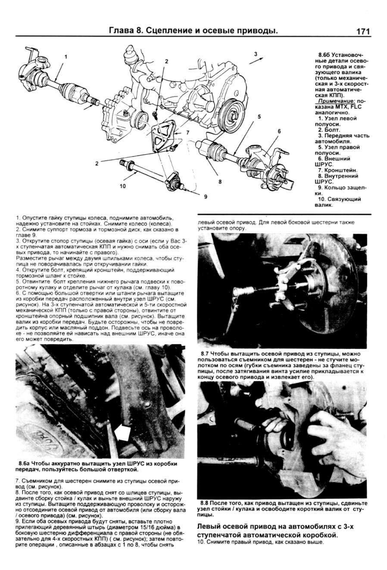 Ford Taurus / Mercury Sable . Посібник з ремонту та техобслуговування. Книга | Зображення 5