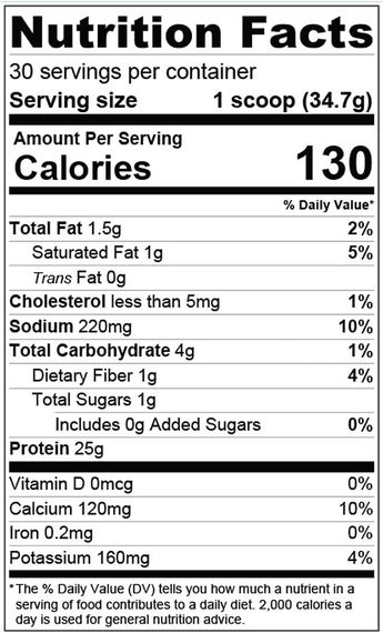 Протеин Nutrex Research IsoFit 993 g (Strawberry) | Зображення 1