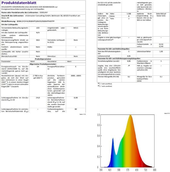 Светильник настенный LED, Бра золотистый 2W, 960 лм, 4000K современное освещение для ванной, спальни, гостиной | Зображення 8