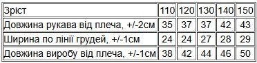 Джемпер для дівчинки Носи своє 110 Блакитний (p-16015-184273) | Зображення 4