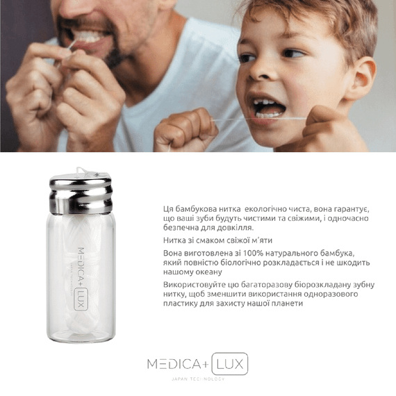 Зубна нитка Medica+ Dental FLoss 2.0 | Зображення 7
