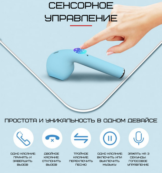 Беспроводные Bluetooth Наушники Вкладыши Со Встроенным Чипом JL D8 Inpods 12 Голубые | Зображення 1