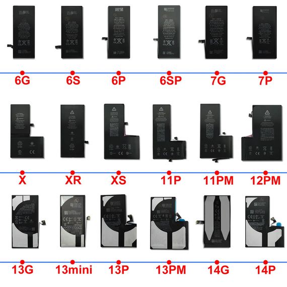 Акумулятор для iPhone 11 з ємністю 3110 mAh XPRO (31723-01_597) | Зображення 4