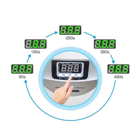 Стерилізатор ультразвуковий Ultrasonic Cleaner CE4820 на 70W и 2500 мл | Зображення 1