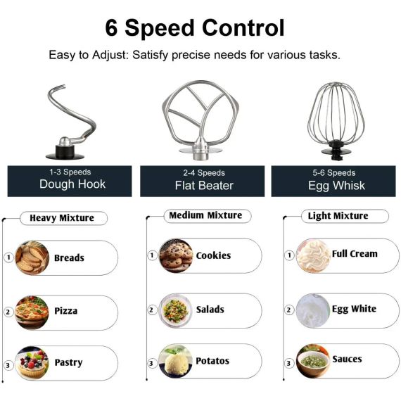 Кухонний тістоміс міксер 4в1 3500 Вт на 6 літрів Zepline з нержавіючої сталі ZP-136 | Зображення 7