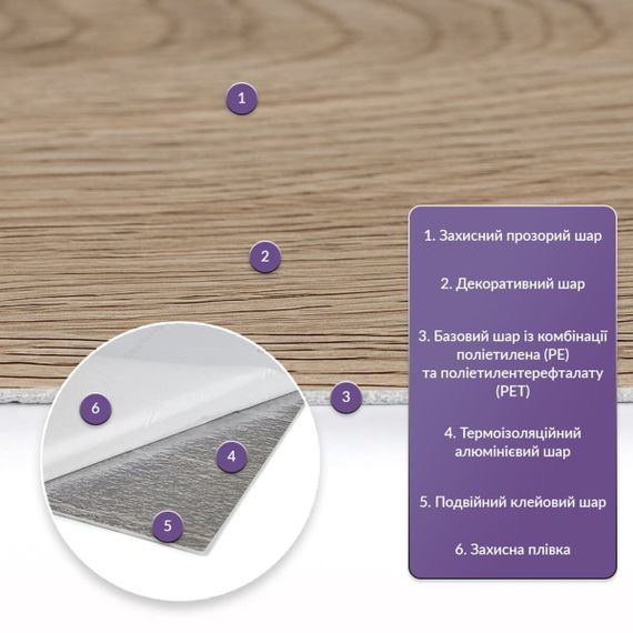 Самоклеюча стінова PET плитка у рулоні 600*3000*2mm (D) SW-00002433 | Зображення 1