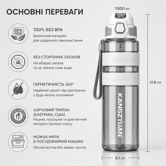 Спортивная бутылка для воды KANGZYUAN 1000 мл (1 л) Белая - Ударопрочный Тритан (BPA Free) с ремешком и шкалой | Зображення 5