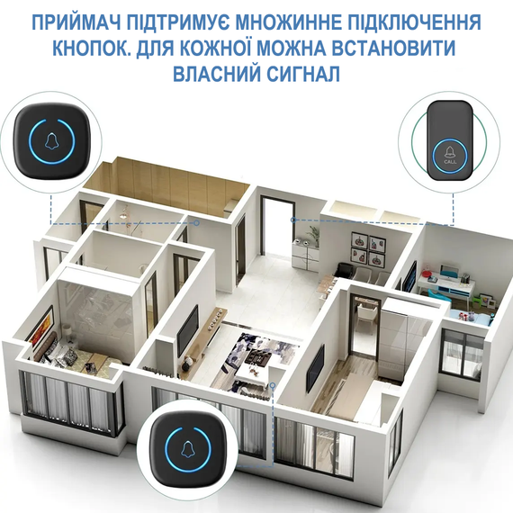 Бездротовий дверний дзвінок Digital Lion WDB-11, до 300 метрів, чорний (1152) | Зображення 7