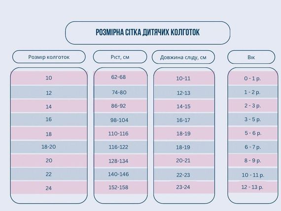 Колготки з візерунком для дівчинки TwinSocks | Зображення 6