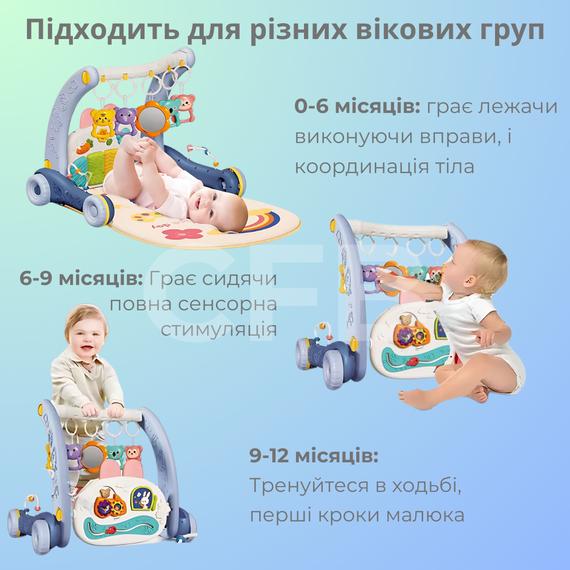 Дитячий розвиваючий килимок ходунки 2в1 коврик для немовлят музичне піаніно, каталка, світловий проектор, бізіборд Синій | Зображення 1
