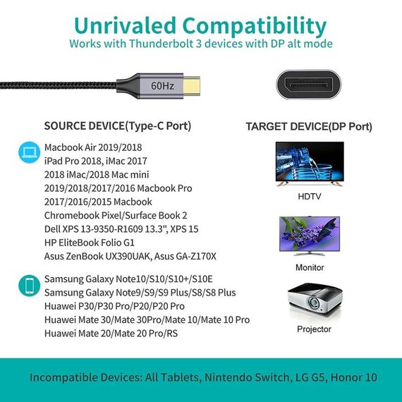 Адаптер-перехідник USB Type-C на DP Choetech HUB-H11-GY-V2 | Зображення 3