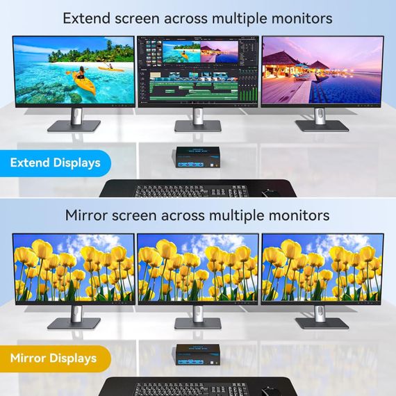 KVM-перемикач HDMI + DisplayPort 8K 60 Гц, 3 монітори, 2 комп’ютери, USB 3.0, настільний контролер, адаптер живлення | Зображення 5