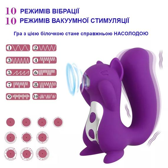 Вібратор білочка з вакуумною стимуляцією (20 режимів) | Зображення 3