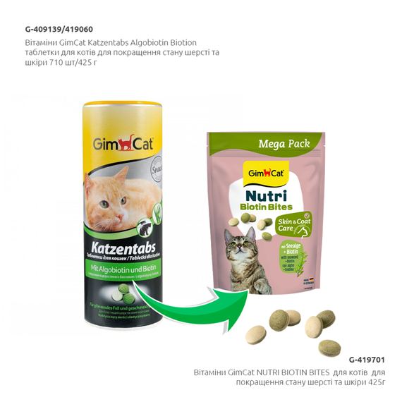 Витамины GimCat NUTRI BIOTIN BITES для кошек для улучшения состояния шерсти и кожи 425г | Зображення 2