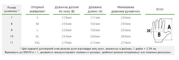 Рукавички захисні Bradas WINTER FOX LITE латекс розмір 10 RWWFL10 | Зображення 1