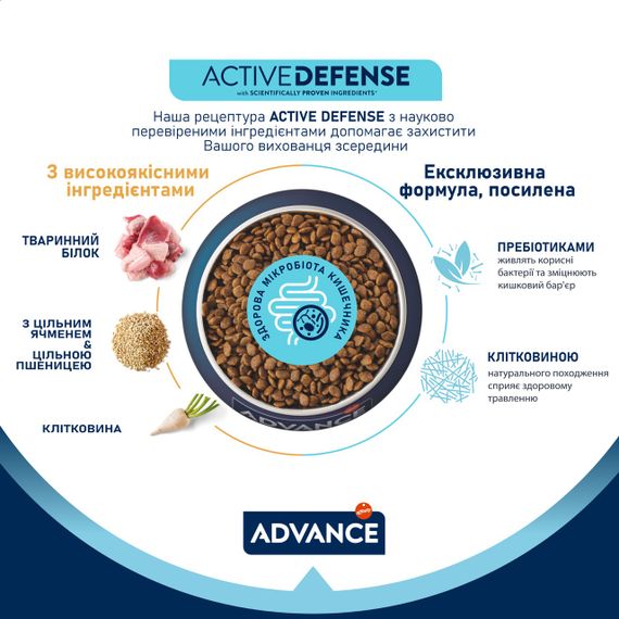 Сухий корм для виведення вовни у стерилізованих котів Advance Cat Sterilized Hairball, 1.5 кг | Зображення 3