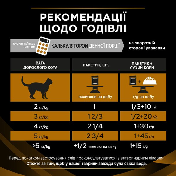 Вологий лікувальний корм Purina Pro Plan VeterinaryDiets NF Renal для кішок при хворобах нирок з куркою 30шт*85г | Зображення 8
