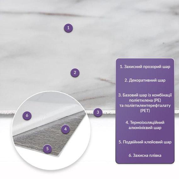 Самоклеюча стінова PET плитка 600*300*2mm (D) SW-00002327 | Зображення 1