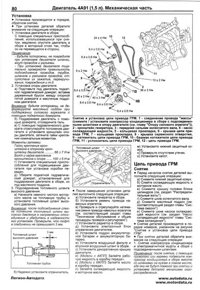Mitsubishi Lancer. Посібник з ремонту й експлуатації. Книга | Зображення 1
