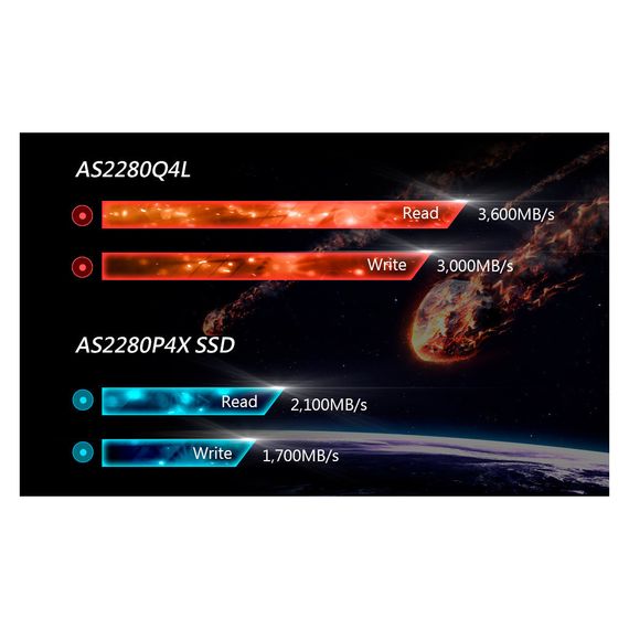 Накопичувач SSD M.2 2280 512GB Apacer (AP512GAS2280Q4X-1) | Зображення 1