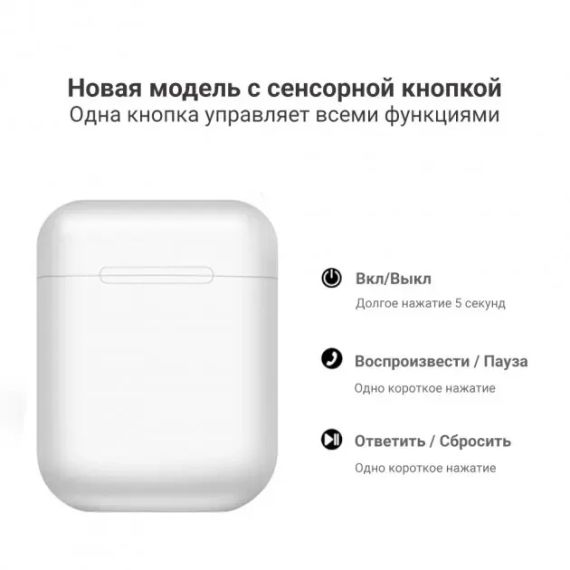 Беспроводные сенсорные наушники i12 TWS | Зображення 5