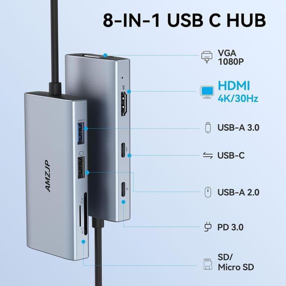 Хаб 8-в-1, многопортовый концентратор USB-C с HDMI 4K, VGA 1080p PD 100W 2xUSB-A кардридеры SD/TF док-станция | Зображення 1