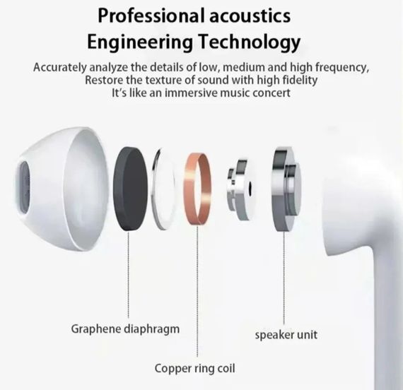 Бездротові Bluetooth-навушники Pro 6 TWS з мікрофоном Fone 5,3 Чорний | Зображення 7