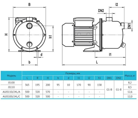 Відцентровий насос Rudes JS100 | Зображення 3