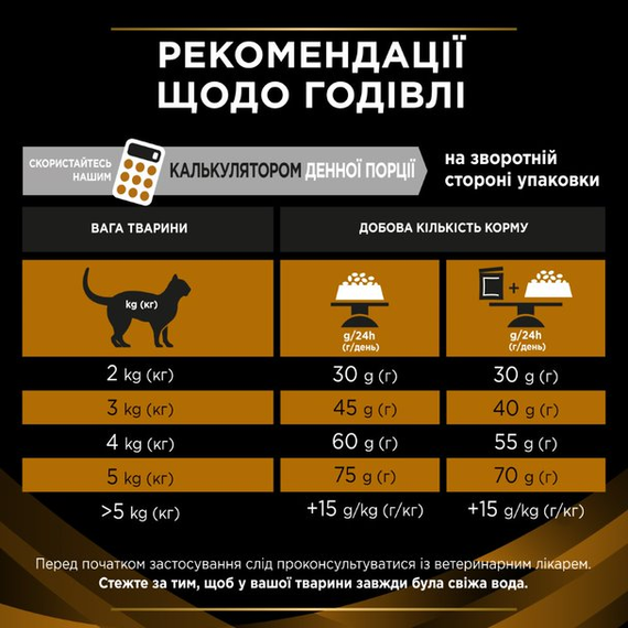 Сухой корм Purina Pro Plan Veterinary Diets NF Renal для котов при болезни почек на ранних стадиях 7*350г | Зображення 7