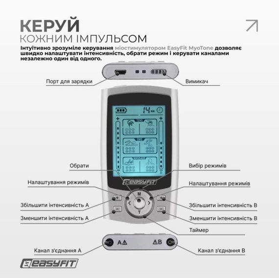 Міостимулятор EasyFit MyoTone імпульсний масажер для м'язів (EF-2307s) | Зображення 1