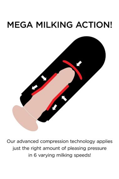 Мастурбатор с вибро Pipedream PDX Elite Vibrating Mega Milker черный, 23.9 см Sex Aura | Зображення 2