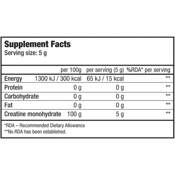 Креатин моногидрат Scitec Nutrition Creatine monohydrate 100% 300 g | Зображення 1