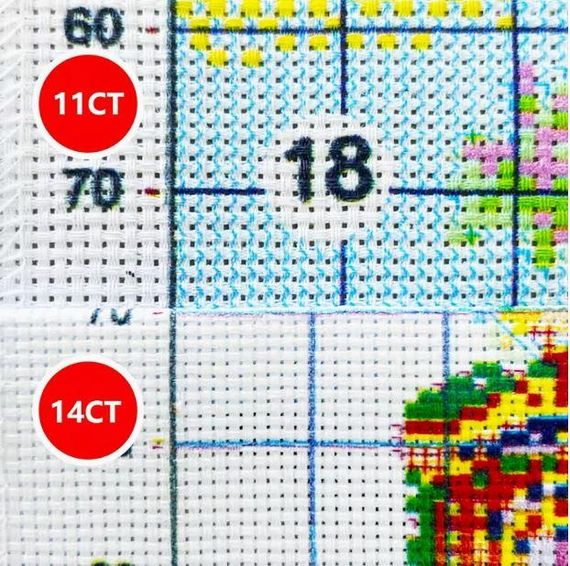 Набор для вышивки крестом JOZYSH «Нежные розы и черника» - 14CT, 40х40 см, канва Аида с нанесенным рисунком | Зображення 1