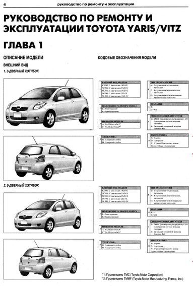 Toyota Yaris / Vitz. Посібник з ремонту й експлуатації. Книга | Зображення 5