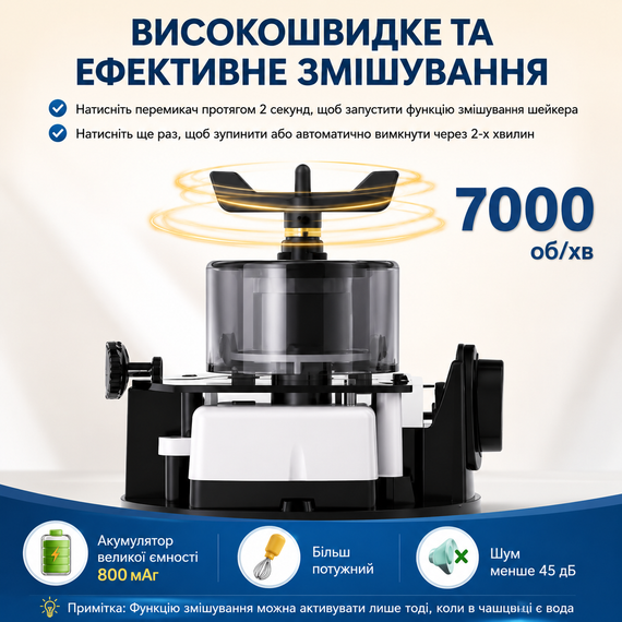 Электрический шейкер 500 мл — Синий, аккумуляторный с USB зарядкой для идеальных коктейлей | Зображення 4