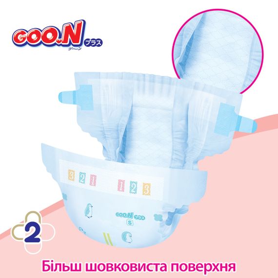 Підгузки Goo.N Plus для дітей (розмір 3(M), 6-11 кг, 112 шт) | Зображення 9