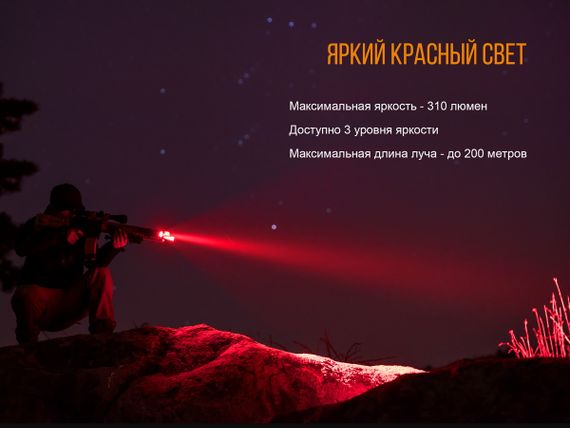 Ліхтар ручний Fenix TK25 Red | Зображення 8