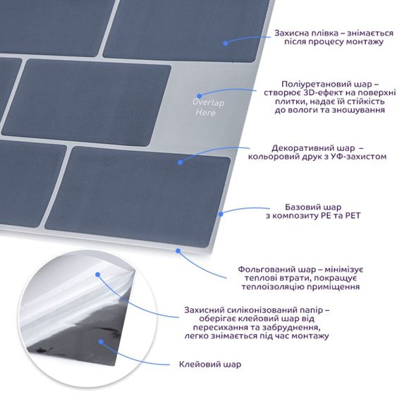Самоклеюча поліуретанова плитка сіра цегла 305х305х1мм SW-00001153 | Зображення 1