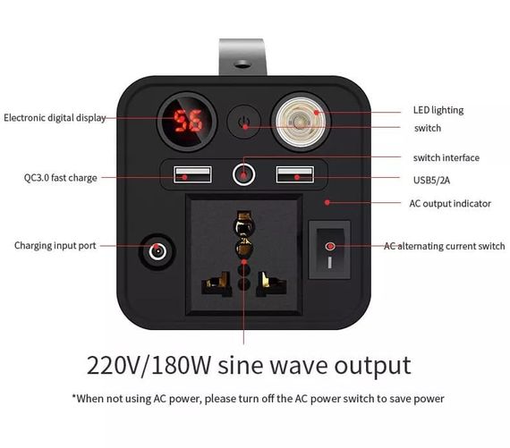 Портативна зарядна станція OKD180 45000мАг / Електростанція для дому / Power Bank / Повербанк 180Вт, 2хUSB, DC12V, | Зображення 3