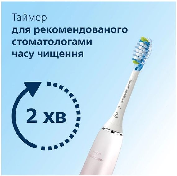Зубна електрощітка Philips HX9911/84 Sonicare DiamondClean Gradient Pink-White | Зображення 3