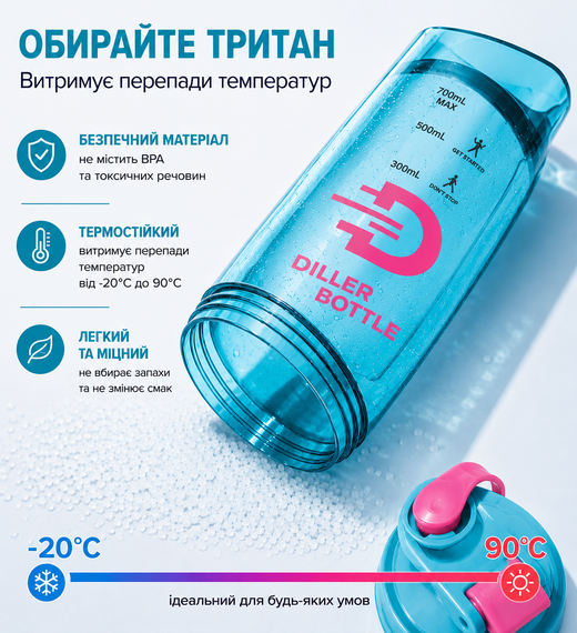 Тритановый шейкер Diller Bottle 700 мл с металлическим шариком (BPA Free) голубой | Зображення 6